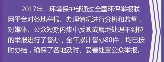 圖解丨數(shù)說“12369”環(huán)保舉報(bào)辦了啥？